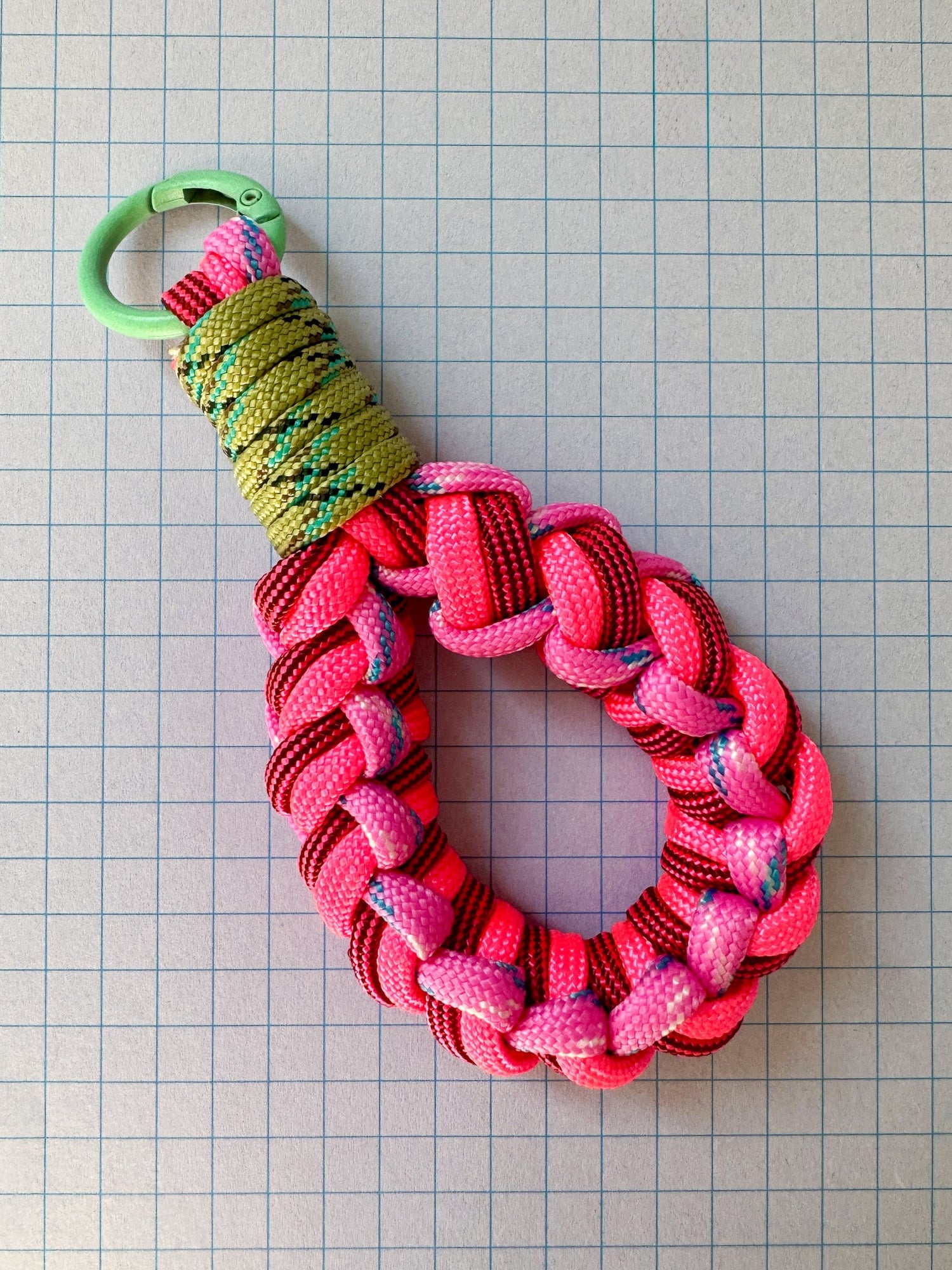 The Loop